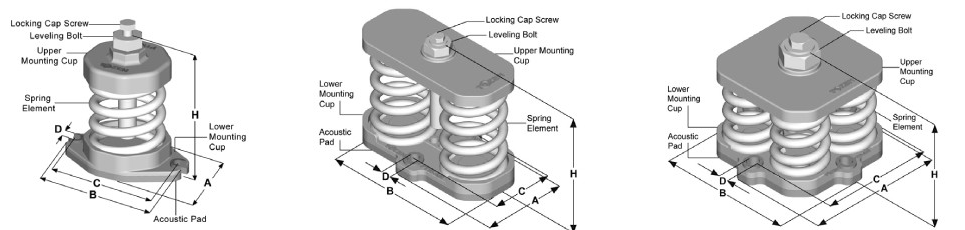 Cấu tạo lò xo chống rung Cấu tạo lò xo chống rung