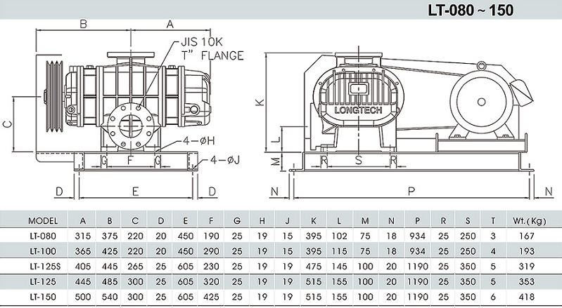 Bản vẽ lắp cấu tạo máy thổi khí longtech lt080-150