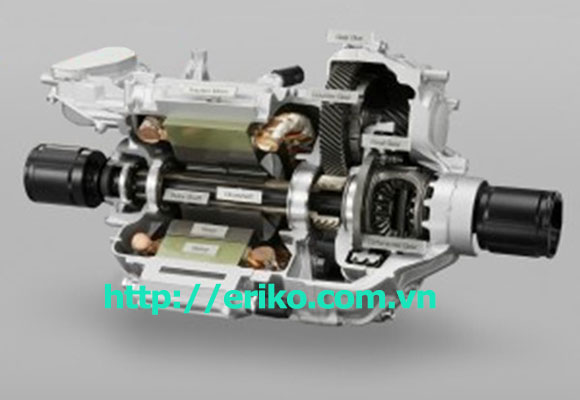 Cấu tạo chi tiết động cơ hộp giảm tốc wansin