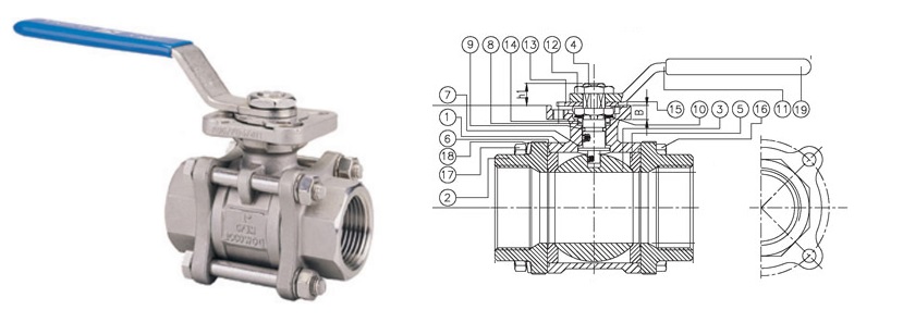 Cấu tạo của van bi inox