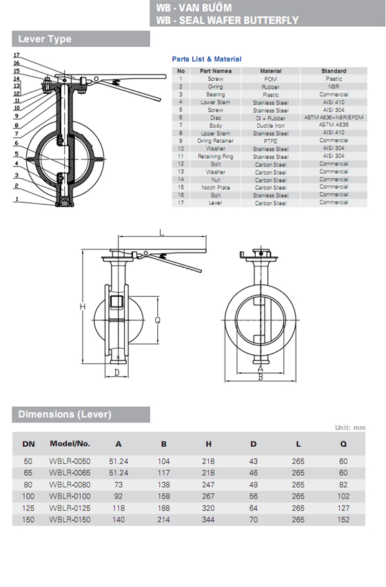 cấu tạo của van bướm inox