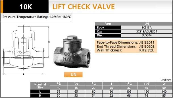 Cấu tạo của van một chiều inox nối ren
