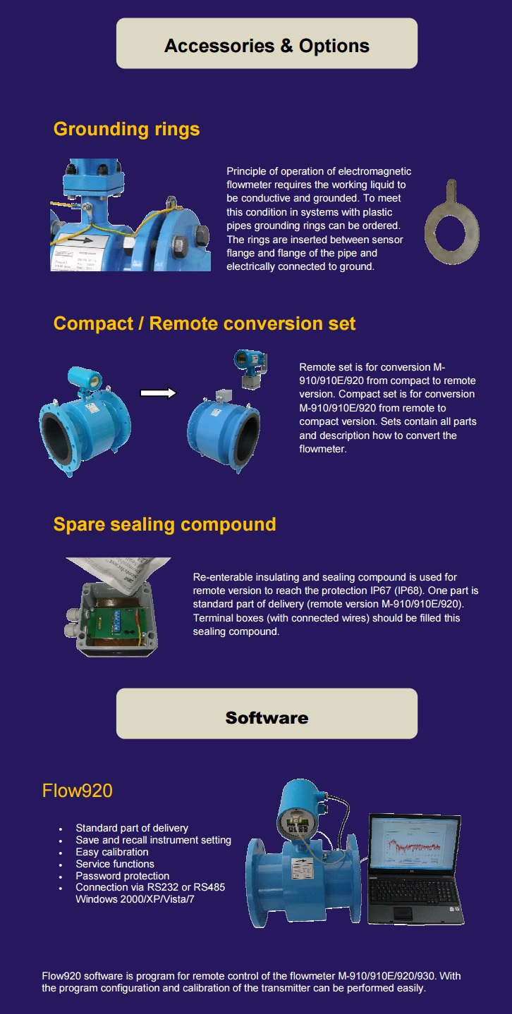 dong-ho-nuoc-Magnetic-flowmeters-M910-M910E-M920-2