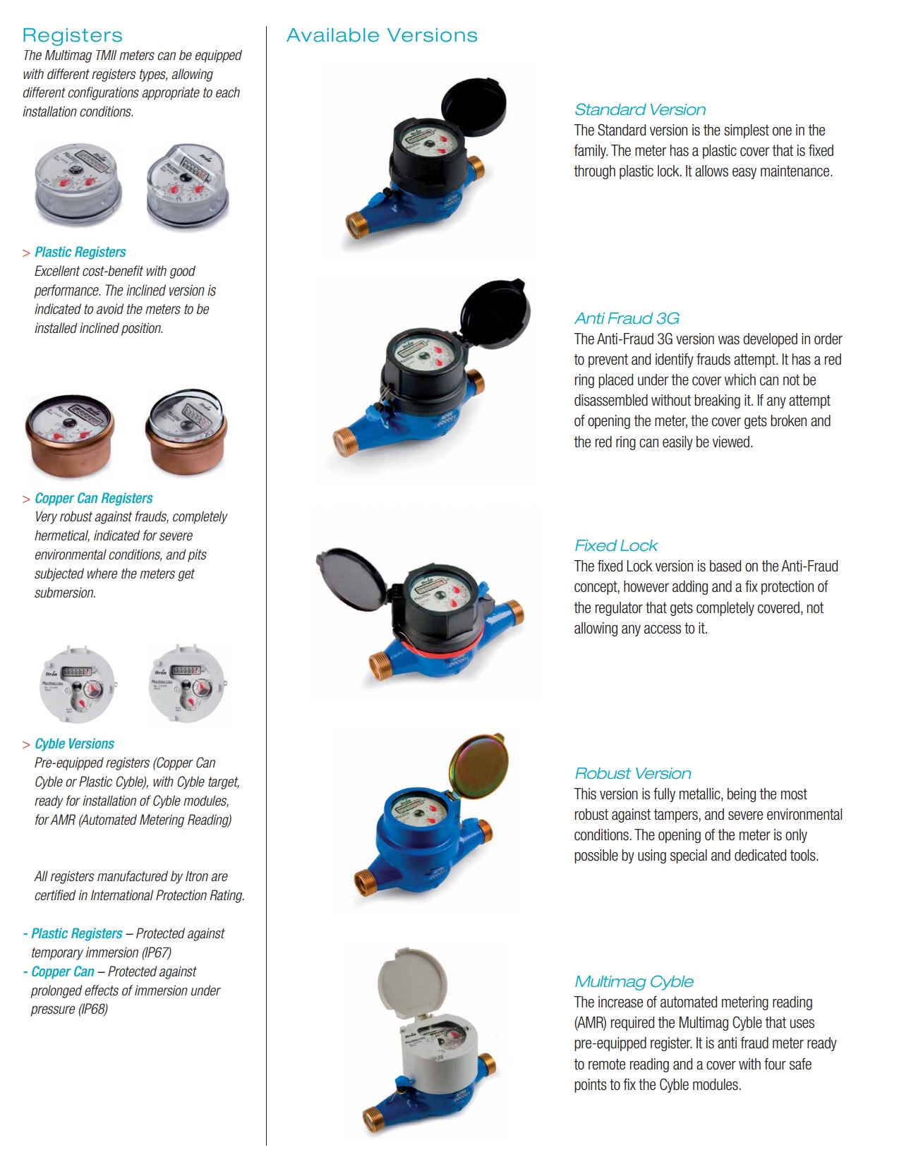 dong-ho-nuoc-multimag-tm-2-2