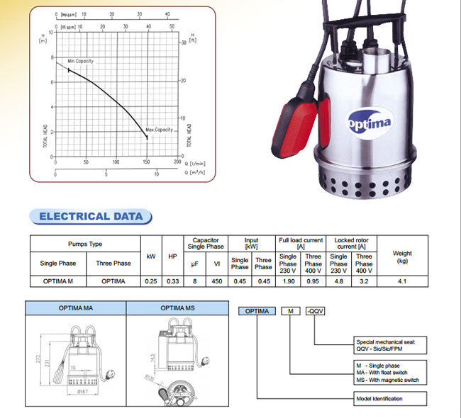 Máy bơm chìm Ebara EPD