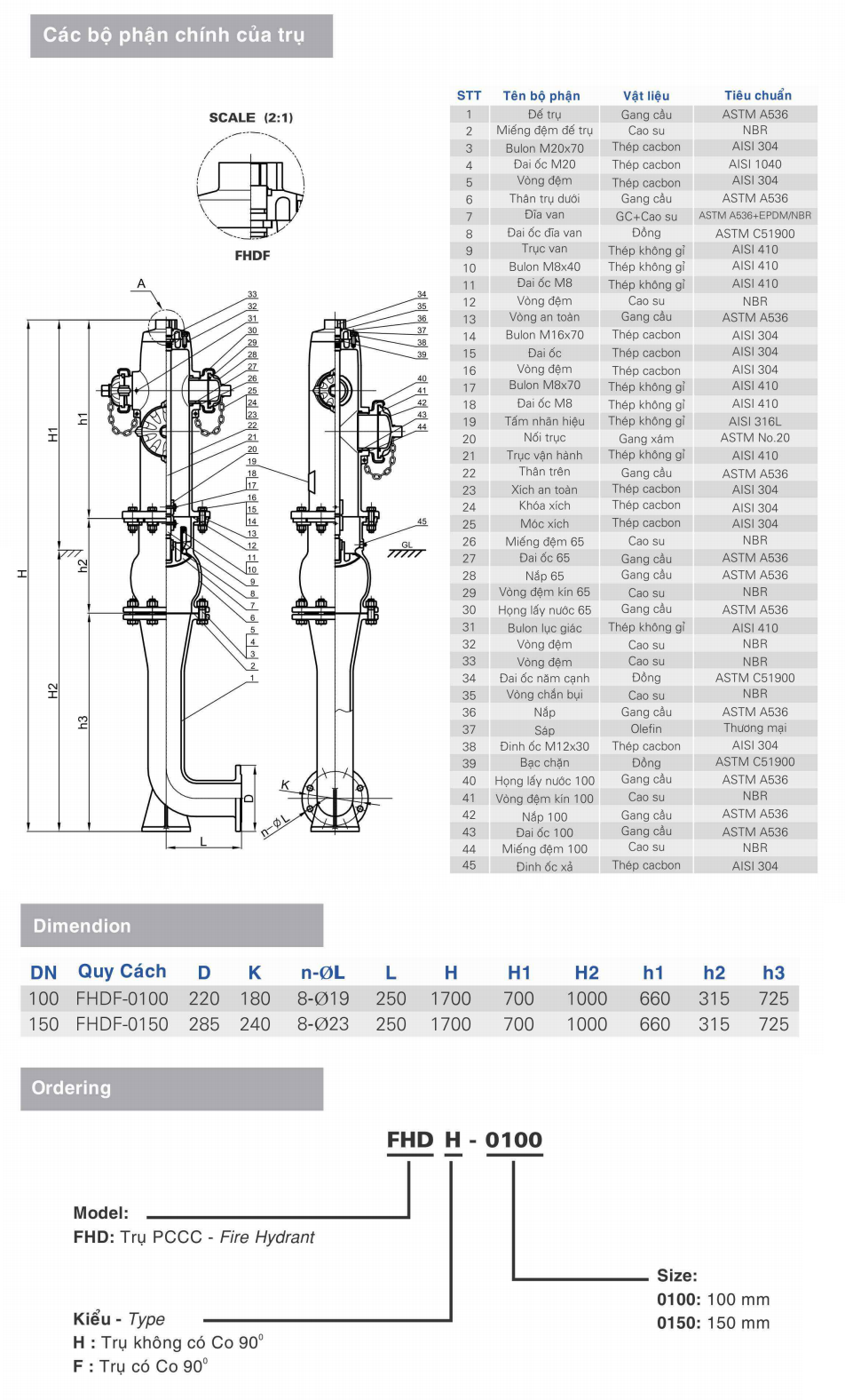 tru-tiep-nuoc-pccc-shinyi