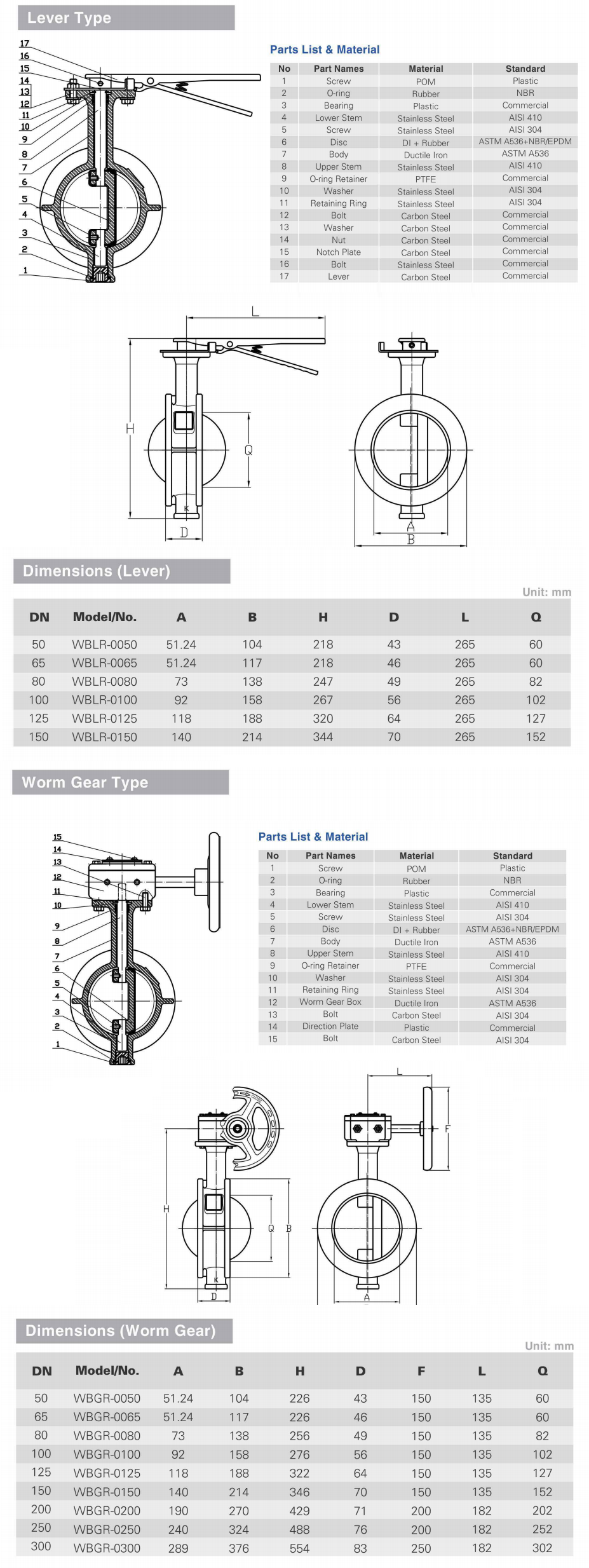 van-buom-la-boc-cao-su-tot-nhat