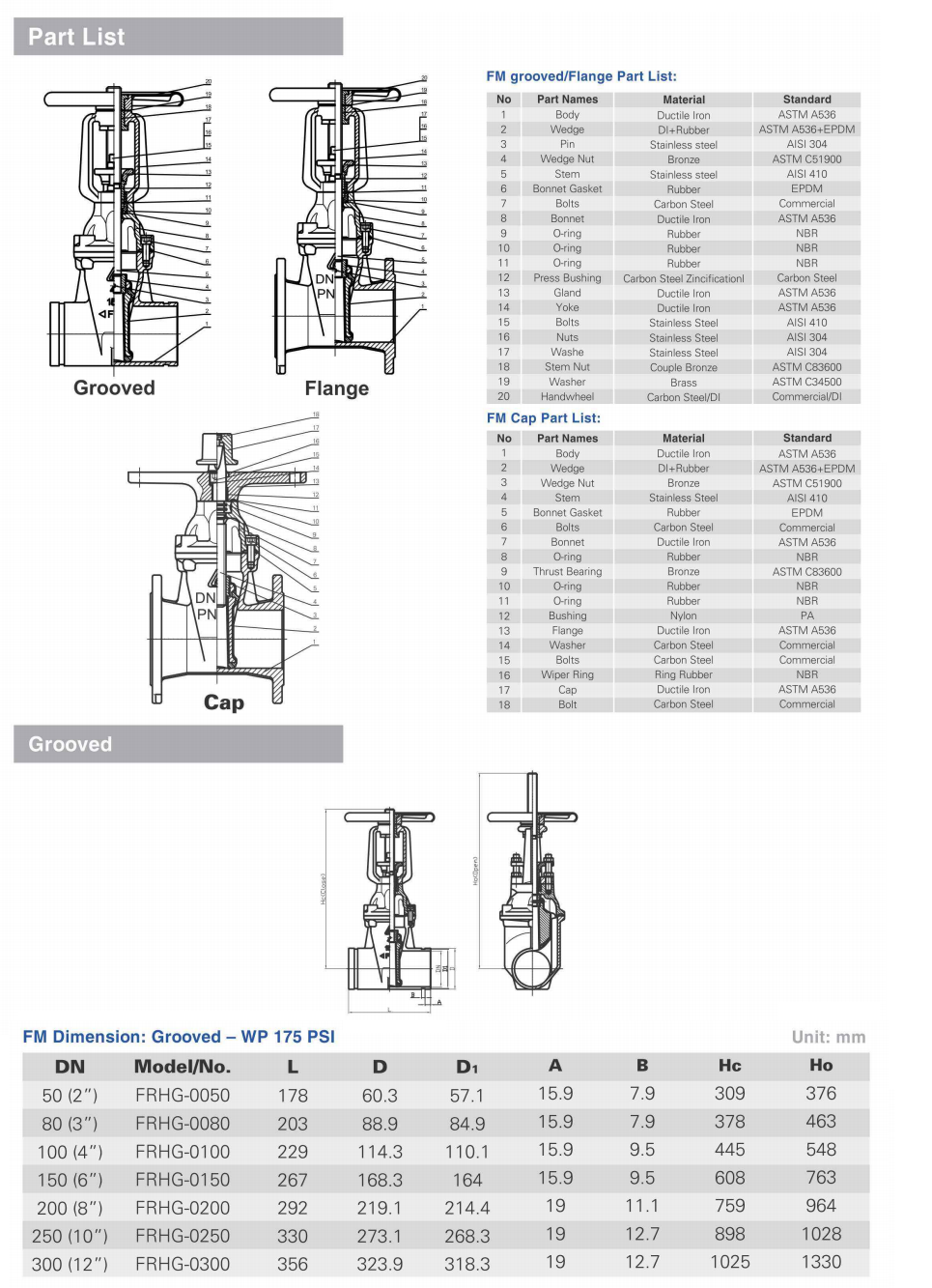 van-cong-fm-la-boc-cao-su