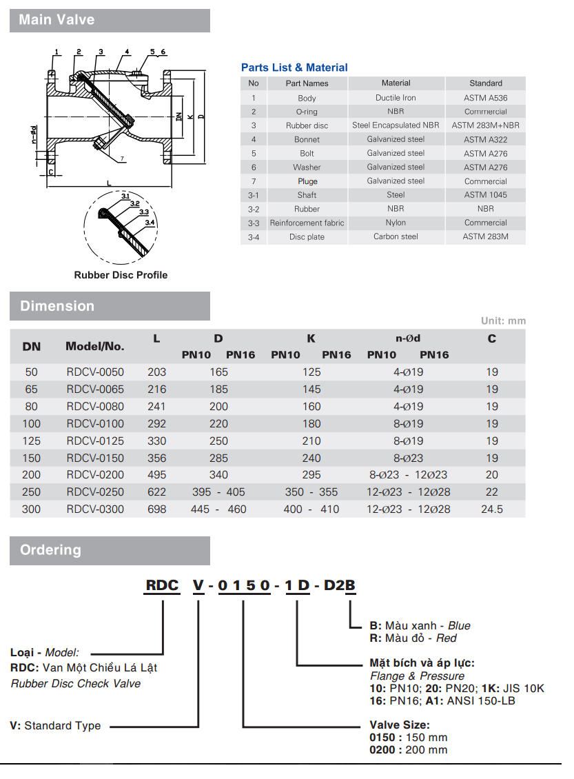 van-mot-chieu-shinyi-la-lat-chong-an-mon