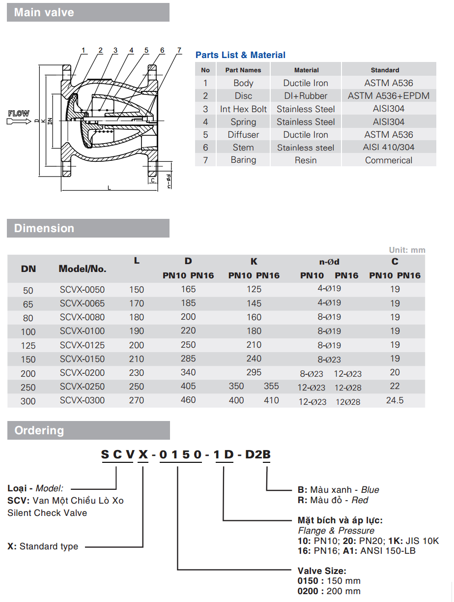 van-shinyi-mot-chieu-lo-xo-chuan