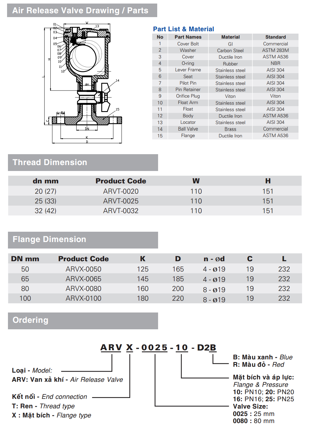 van-xa-khi-shinyi-ben-dep